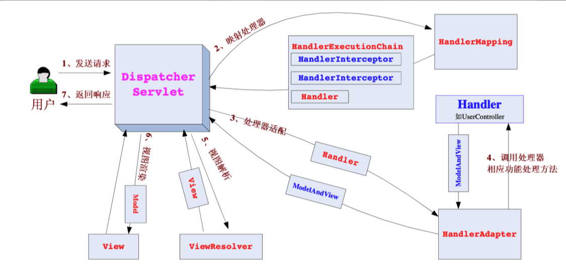 image-20250603173030982